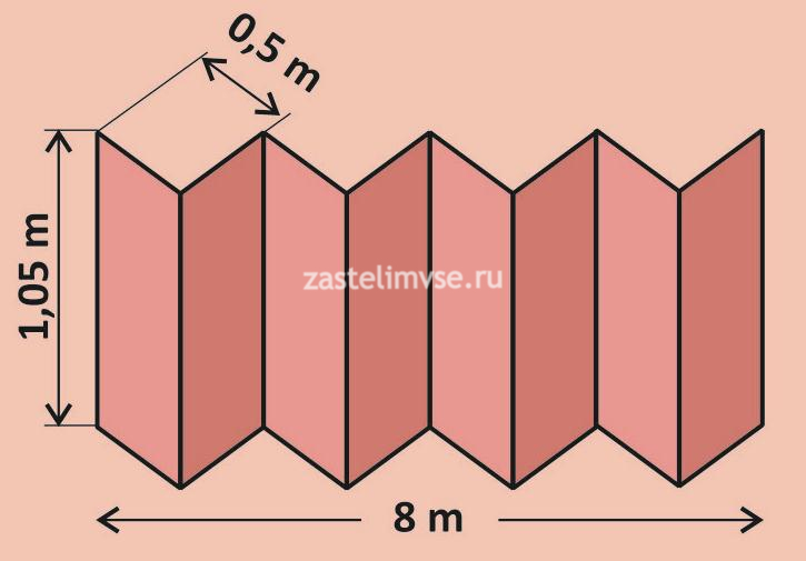 Подложка-гармошка Solid для теплого пола 1,8 мм (8,4м2)